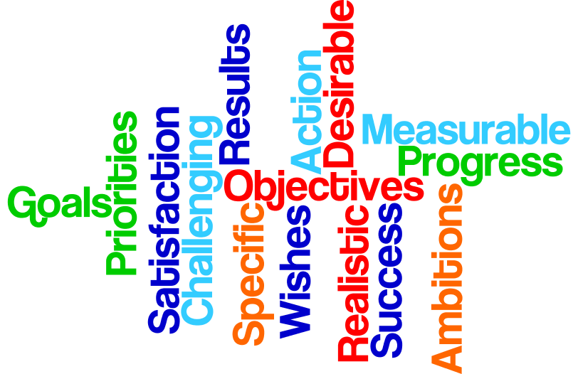 Achieving Objectives - Going Beyond New Year's Resolutions!
